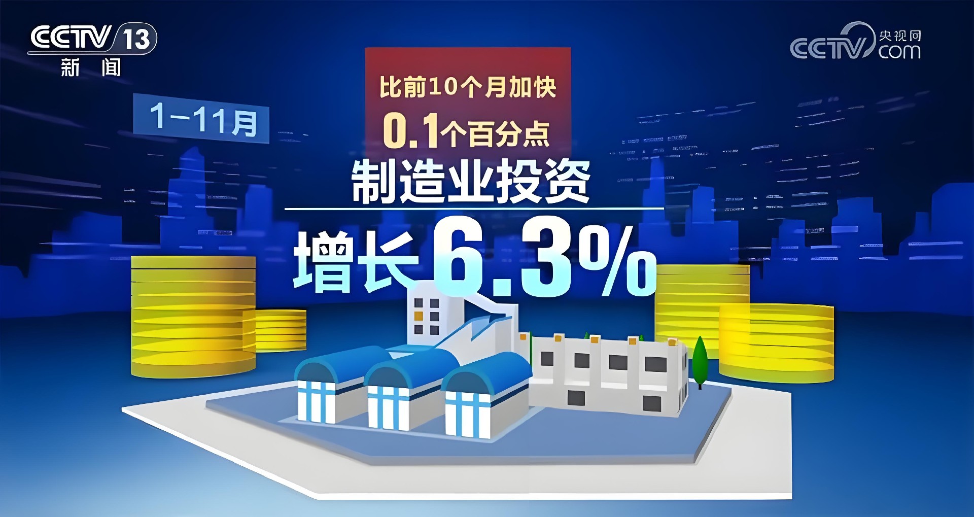 制造業(yè)持續(xù)向好，戰(zhàn)略性新興產(chǎn)業(yè)增長亮眼 7月工業(yè)企業(yè)銷售收入同比增長6%